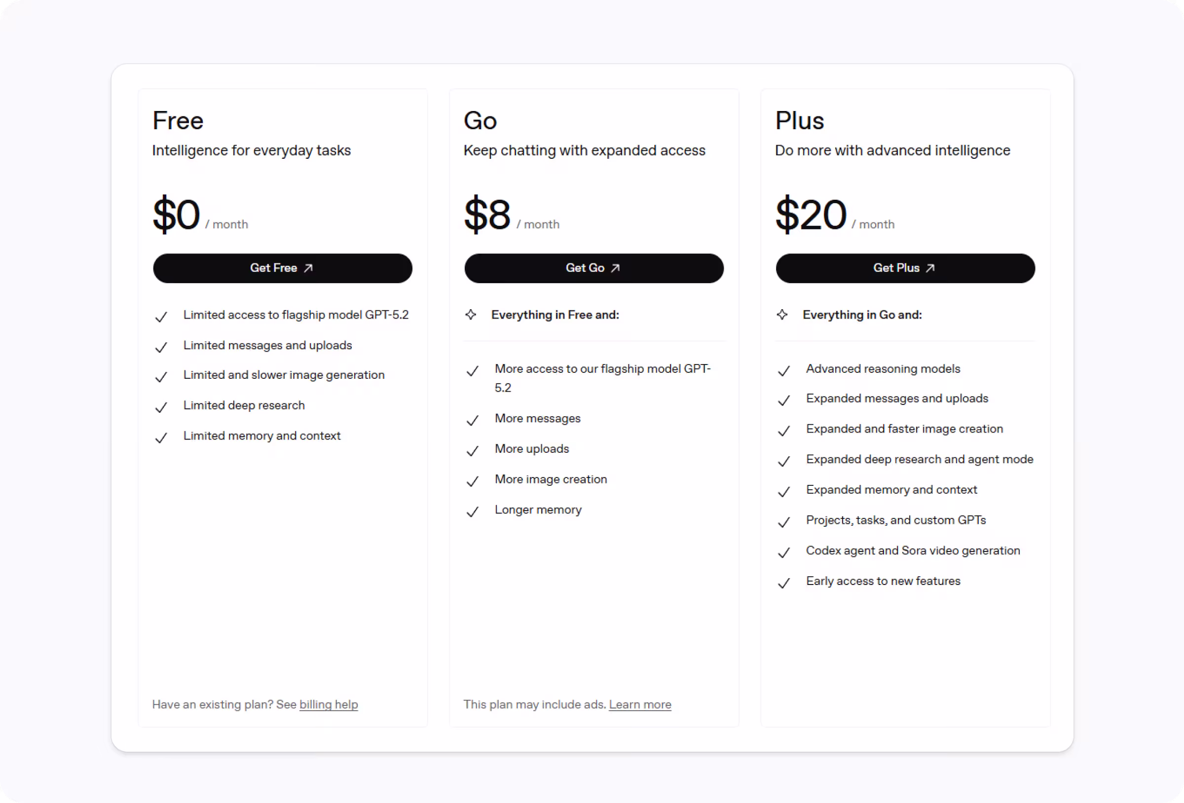 chatgpt free vs paid plan comparison